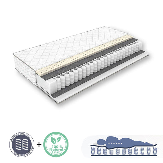 Matelas OrthoPlus Ressort Ensache 2p